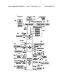 Obscuring Sensitive Portions of Universal Resource Locator diagram and image