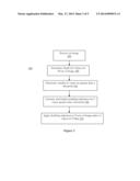 ENHANCED PRIVACY FOR PROVISION OF COMPUTER VISION diagram and image