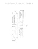 ENHANCED PRIVACY FOR PROVISION OF COMPUTER VISION diagram and image