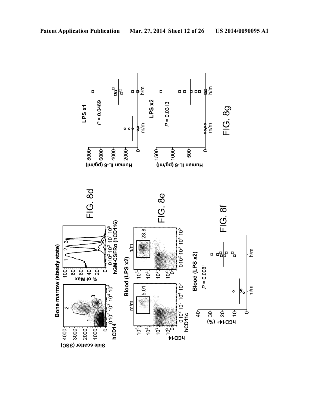 Genetically Modified Mice and Engraftment - diagram, schematic, and image 13