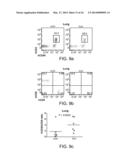 Genetically Modified Mice and Engraftment diagram and image