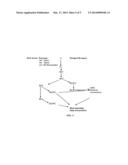 OMEGA-9 QUALITY BRASSICA JUNCEA diagram and image