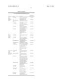 TRANSGENIC PLANTS WITH ENHANCED AGRONOMIC TRAITS diagram and image