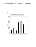 USE OF THE RD29 PROMOTER OR FRAGMENTS THEREOF FOR STRESS-INDUCIBLE     EXPRESSION OF TRANSGENES IN COTTON diagram and image