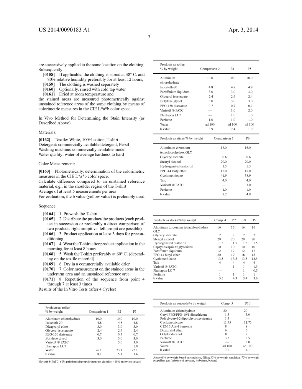 USE OF CHARGED SURFACTANTS FOR REDUCING TEXTILE STAINING BY     ANTIPERSPIRANTS - diagram, schematic, and image 09