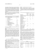 AGENT FOR ALTERING THE COLOR OF KERATIN FIBERS CONTAINING A FATTY     SUBSTANCE AND A RHEOLOGY MODIFYING POLYMER IN A NEUTRAL TO ACIDIC SYSTEM diagram and image