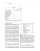 AGENT FOR ALTERING THE COLOR OF KERATIN FIBERS CONTAINING A FATTY     SUBSTANCE, A RHEOLOGY MODIFYING POLYMER, AND DIRECT DYES IN A CREAM     EMULSION SYSTEM diagram and image