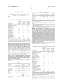 AGENT FOR ALTERING THE COLOR OF KERATIN FIBERS CONTAINING A FATTY     SUBSTANCE AND A RHEOLOGY MODIFYING POLYMER IN AN ALKALINE SYSTEM diagram and image