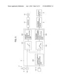 POWER REGENERATION DEVICE FOR OPERATING MACHINE diagram and image