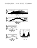 Laser Machining and Mechanical Control of Optical Microresonators diagram and image