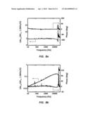 Laser Machining and Mechanical Control of Optical Microresonators diagram and image