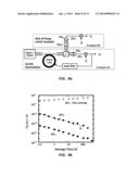 Laser Machining and Mechanical Control of Optical Microresonators diagram and image