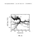 Laser Machining and Mechanical Control of Optical Microresonators diagram and image