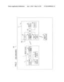 Measurement Apparatus Having Weight Measurement Function, Display Device,     and Weight Measurement System diagram and image