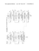 Measurement Apparatus Having Weight Measurement Function, Display Device,     and Weight Measurement System diagram and image