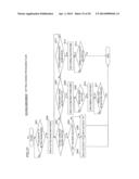 Measurement Apparatus Having Weight Measurement Function, Display Device,     and Weight Measurement System diagram and image