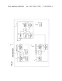 Measurement Apparatus Having Weight Measurement Function, Display Device,     and Weight Measurement System diagram and image