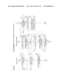 Measurement Apparatus Having Weight Measurement Function, Display Device,     and Weight Measurement System diagram and image