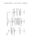 Measurement Apparatus Having Weight Measurement Function, Display Device,     and Weight Measurement System diagram and image