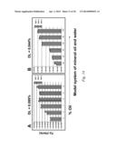 Systems and Methods for Measuring an Interface Level in a Multi-Phase     Fluid Composition diagram and image