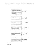 Systems and Methods for Acquiring Biometric Information diagram and image