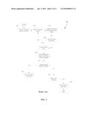 Methods and Systems for Detecting an Oscillatory Event diagram and image