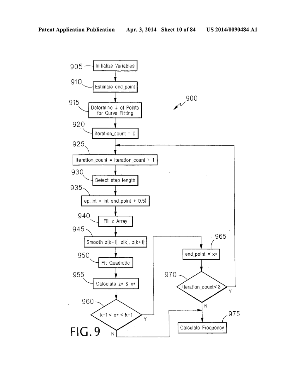 CORRECTING FOR TWO-PHASE FLOW IN A DIGITAL FLOWMETER - diagram, schematic, and image 11