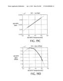 CORRECTING FOR TWO-PHASE FLOW IN A DIGITAL FLOWMETER diagram and image