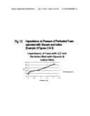 Flexible Piezocapacitive And Piezoresistive Force And Pressure Sensors diagram and image