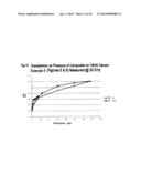 Flexible Piezocapacitive And Piezoresistive Force And Pressure Sensors diagram and image