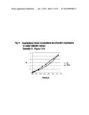 Flexible Piezocapacitive And Piezoresistive Force And Pressure Sensors diagram and image