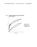 Flexible Piezocapacitive And Piezoresistive Force And Pressure Sensors diagram and image