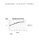 Flexible Piezocapacitive And Piezoresistive Force And Pressure Sensors diagram and image