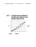 Flexible Piezocapacitive And Piezoresistive Force And Pressure Sensors diagram and image