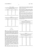 Flexible Piezocapacitive And Piezoresistive Force And Pressure Sensors diagram and image