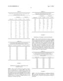 Flexible Piezocapacitive And Piezoresistive Force And Pressure Sensors diagram and image