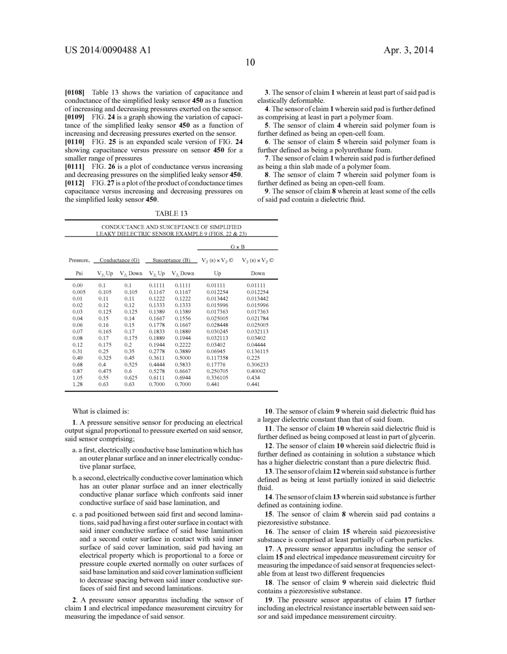 Flexible Piezocapacitive And Piezoresistive Force And Pressure Sensors - diagram, schematic, and image 35