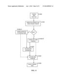 MODULAR WIRELESS SENSOR NETWORK FOR MUSICAL INSTRUMENTS AND USER     INTERFACES FOR USE THEREWITH diagram and image