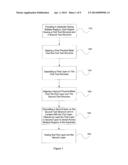 Methods of Combinatorial Processing for Screening Multiple Samples on a     Semiconductor Substrate diagram and image