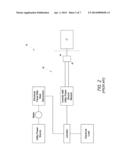 SUN TRACKING SYSTEM diagram and image