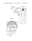 MANAGING AN ACTIVE STRAP SYSTEM FOR A FACE MASK diagram and image