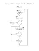 MANAGING AN ACTIVE STRAP SYSTEM FOR A FACE MASK diagram and image