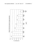 Smoking Articles Having Reduced Ignition Proclivity Characteristics diagram and image