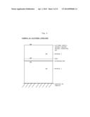 HETEROJUNCTION ELECTRODE WITH TWO-DIMENSIONAL ELECTRON GAS AND SURFACE     TREATMENT diagram and image