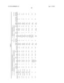 TRANSPARENT ELECTROCONDUCTIVE FILM FOR SOLAR CELL, COMPOSITION FOR     TRANSPARENT ELECTROCONDUCTIVE FILM AND MULTI-JUNCTION SOLAR CELL diagram and image