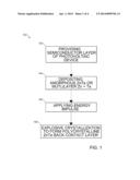 METHOD AND SYSTEM FOR MANUFACTURING BACK CONTACTS OF PHOTOVOLTAIC DEVICES diagram and image