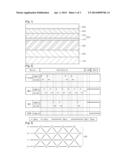 SOLAR CELL APPARATUS AND METHOD OF FABRICATING THE SAME diagram and image