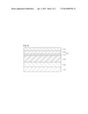 SOLAR CELL APPARATUS AND METHOD OF FABRICATING THE SAME diagram and image