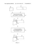 Gap Seals for Electronic Device Structures diagram and image