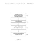 Gap Seals for Electronic Device Structures diagram and image